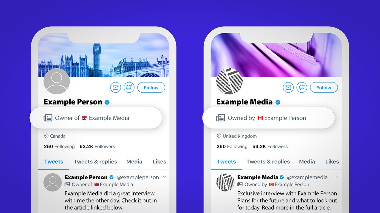 Promoting media ownership transparency