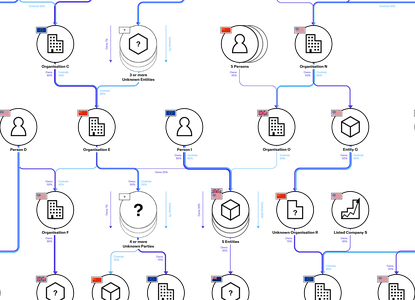BOVS Diagram Tilable (1)