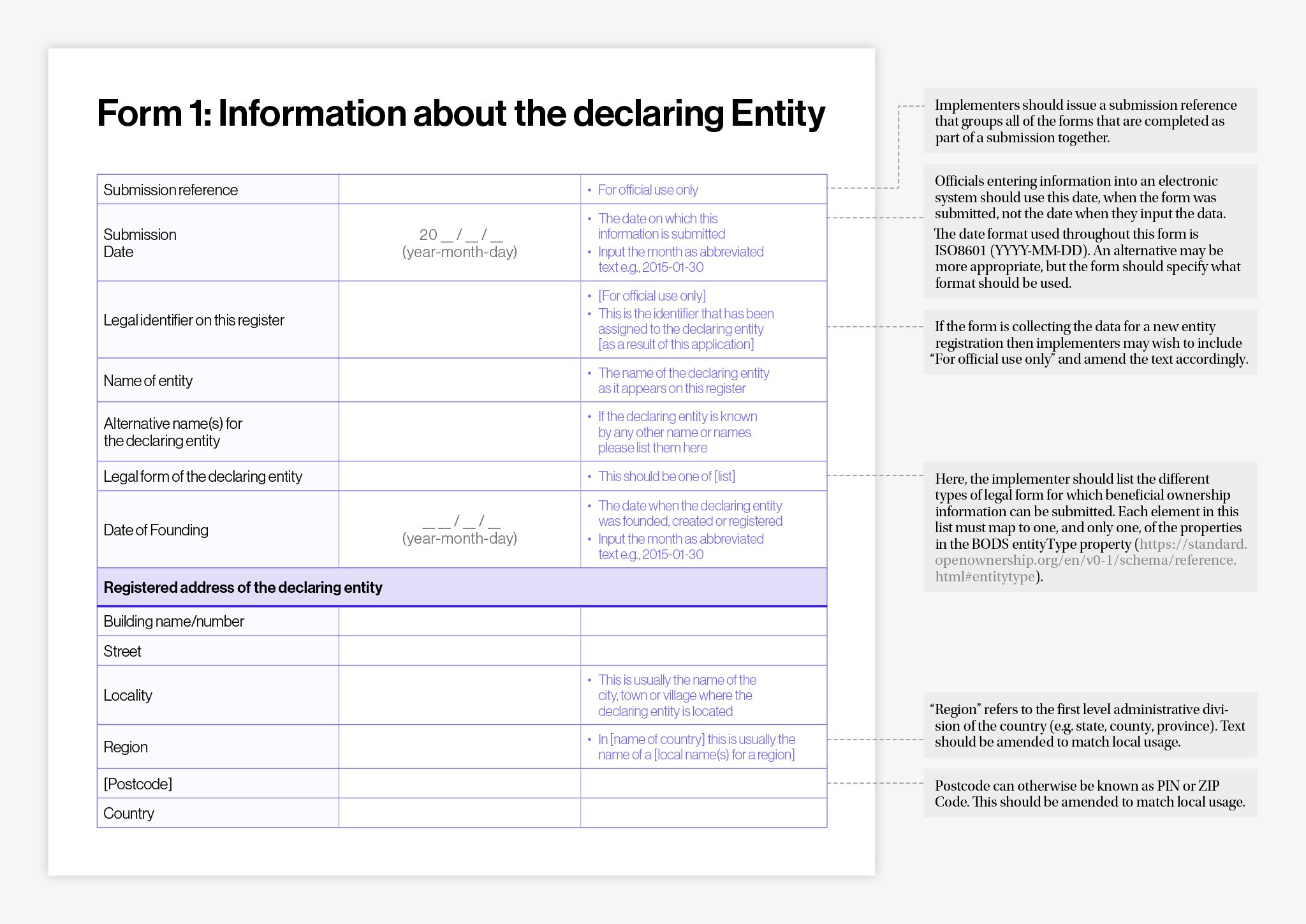 Example paper forms for collecting beneficial ownership data: Form 1