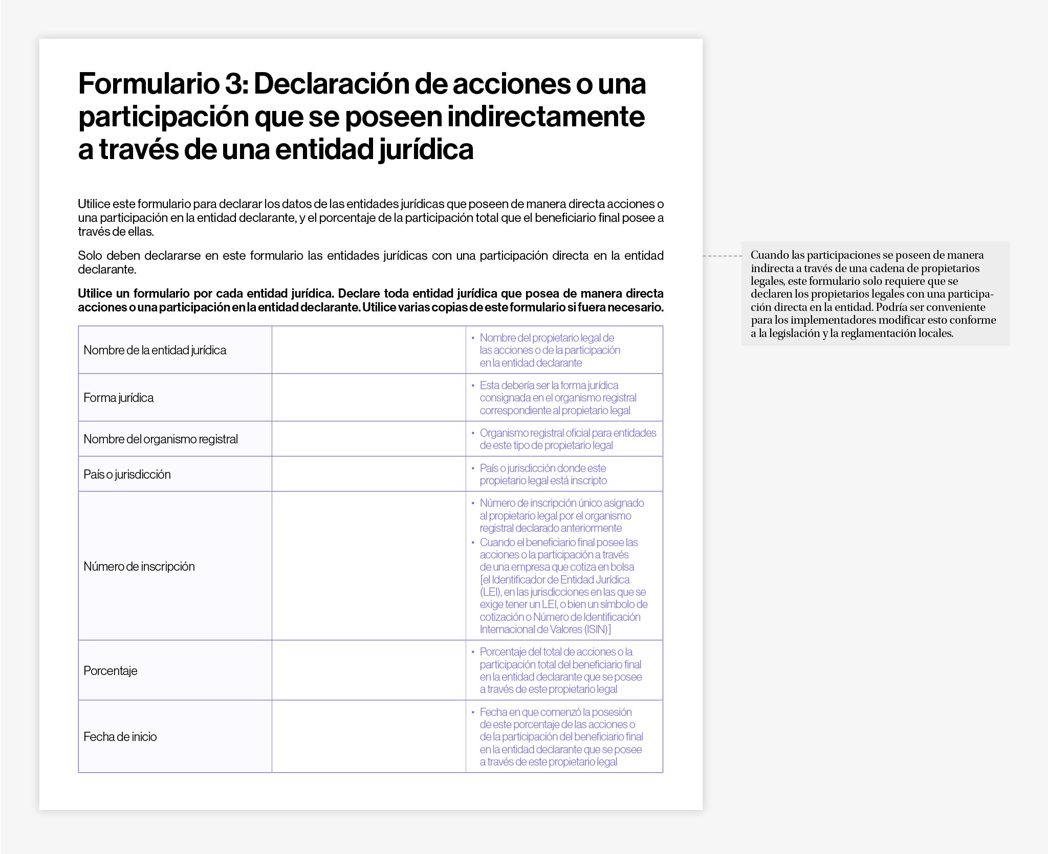 Formulario 3: Declaración de acciones o una participación que se poseen indirectamente a través de una entidad jurídica (Example paper forms for collecting beneficial ownership data – Form 3)