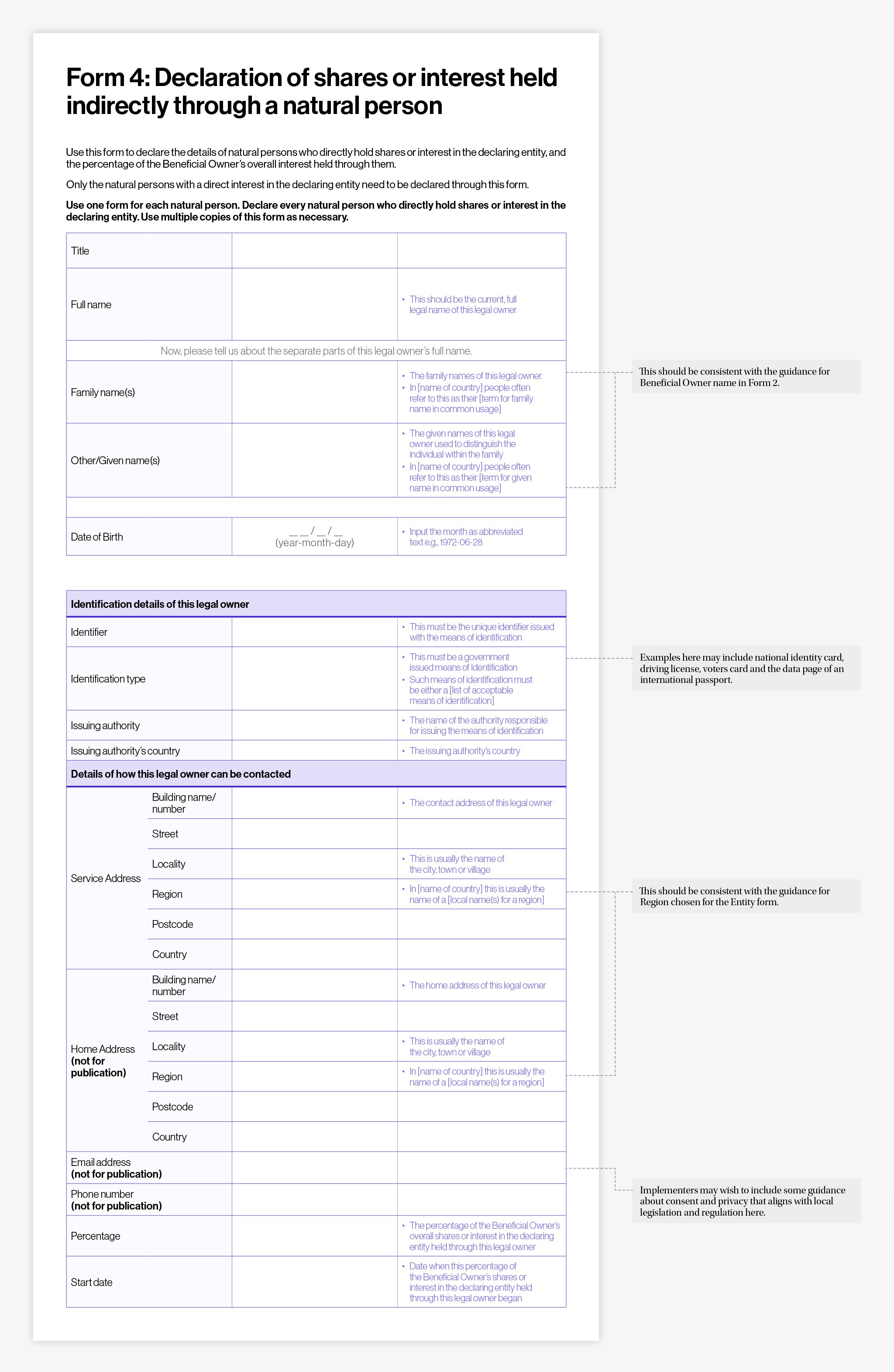 Example paper forms for collecting beneficial ownership data: Form 4