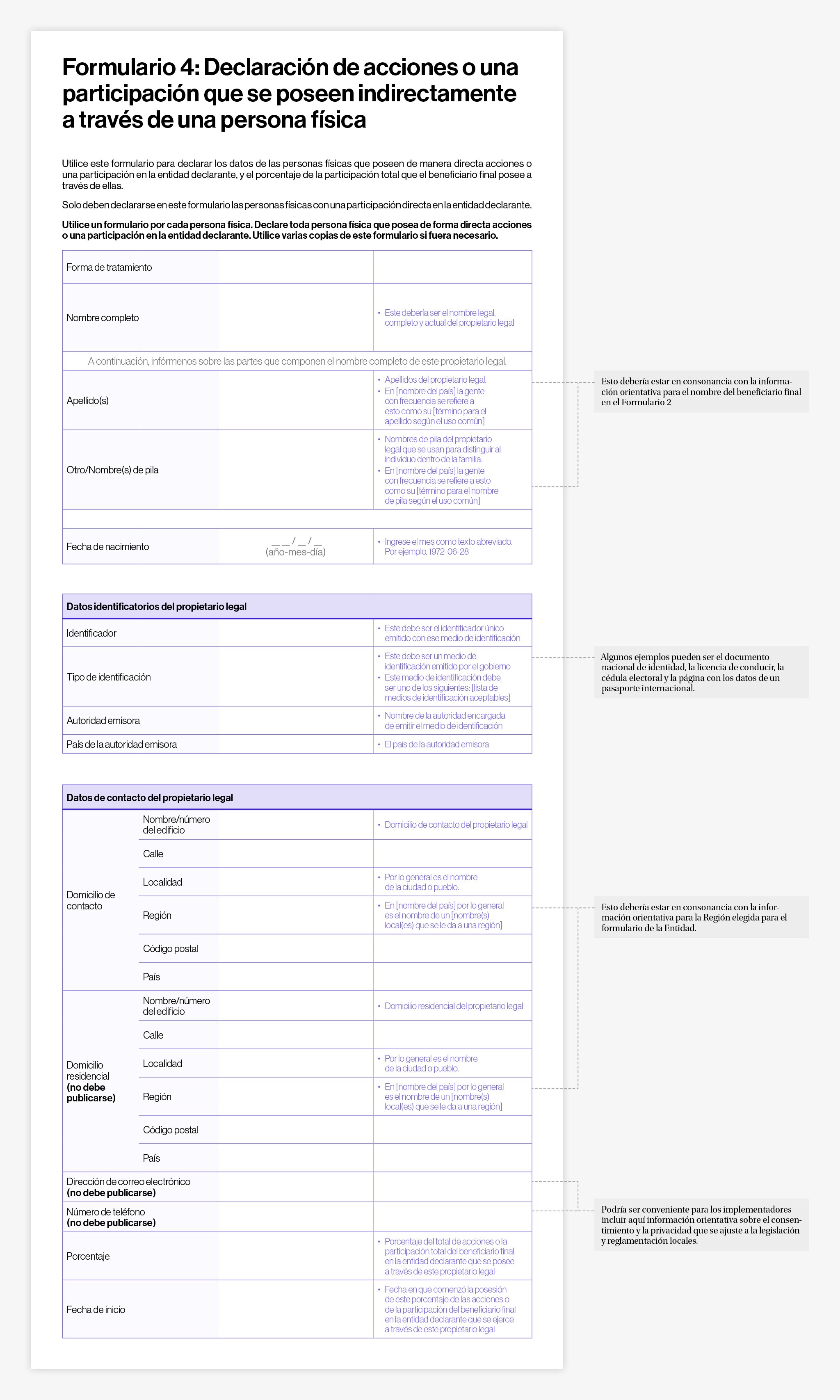 Formulario 4: Declaración de acciones o una participación que se poseen indirectamente a través de una persona física (Example paper forms for collecting beneficial ownership data – Form 4)