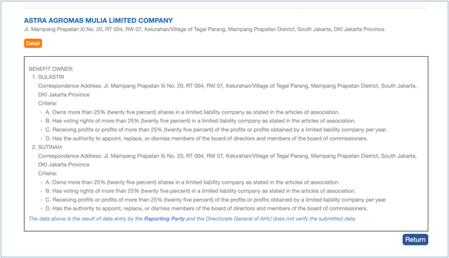 Example of published beneficial ownership information