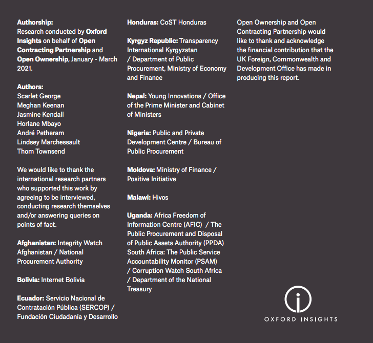 Integrity in IMF COVID-19 financing – 1