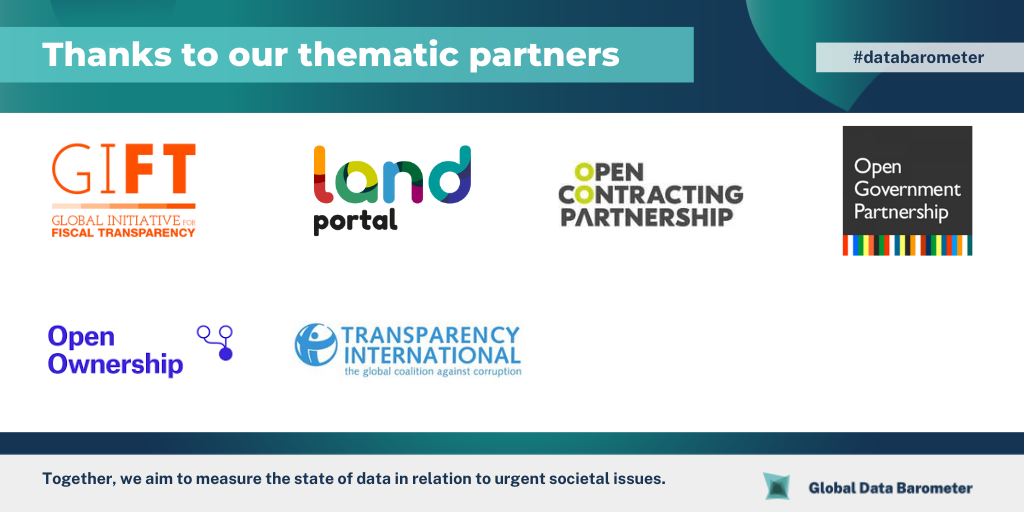 Launch of the Global Data Barometer 2022 – blog post