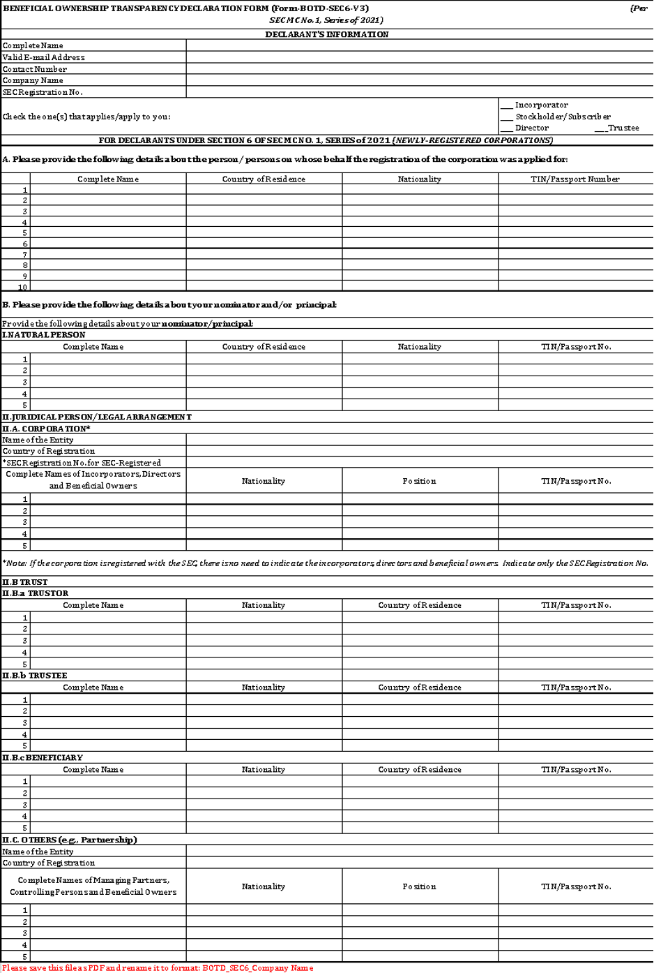 OE BOT Philippines Appendix B