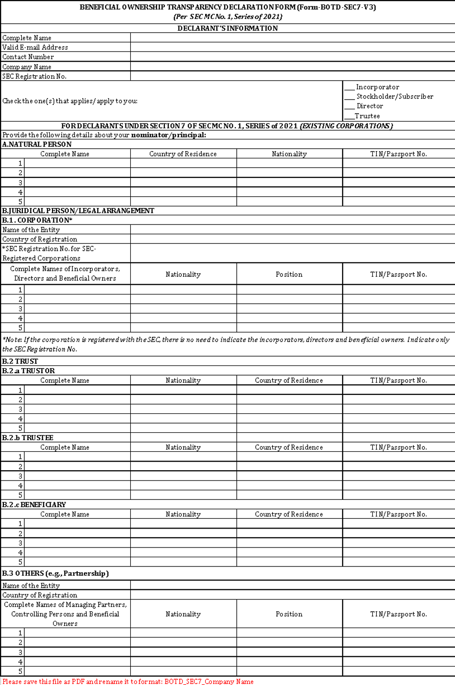 OE BOT Philippines Appendix B2