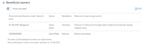OO Example - Estonia e-Business register