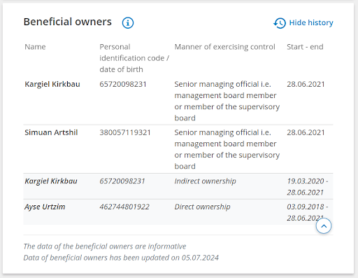 OO Example - beneficial owners [05.07.2024]