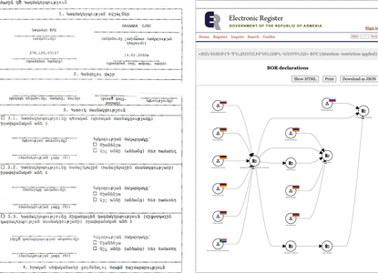 Datos estructurados y datos no estructuados