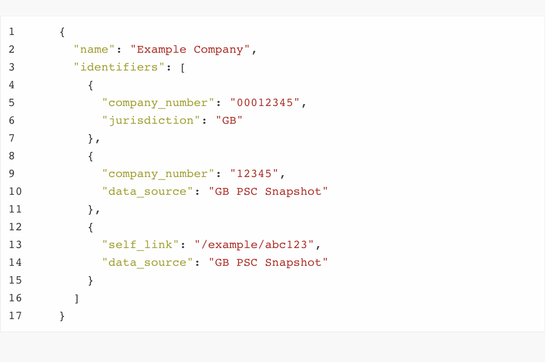 example register data