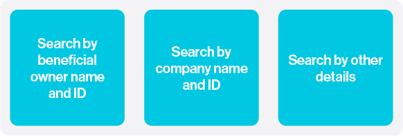Search Features