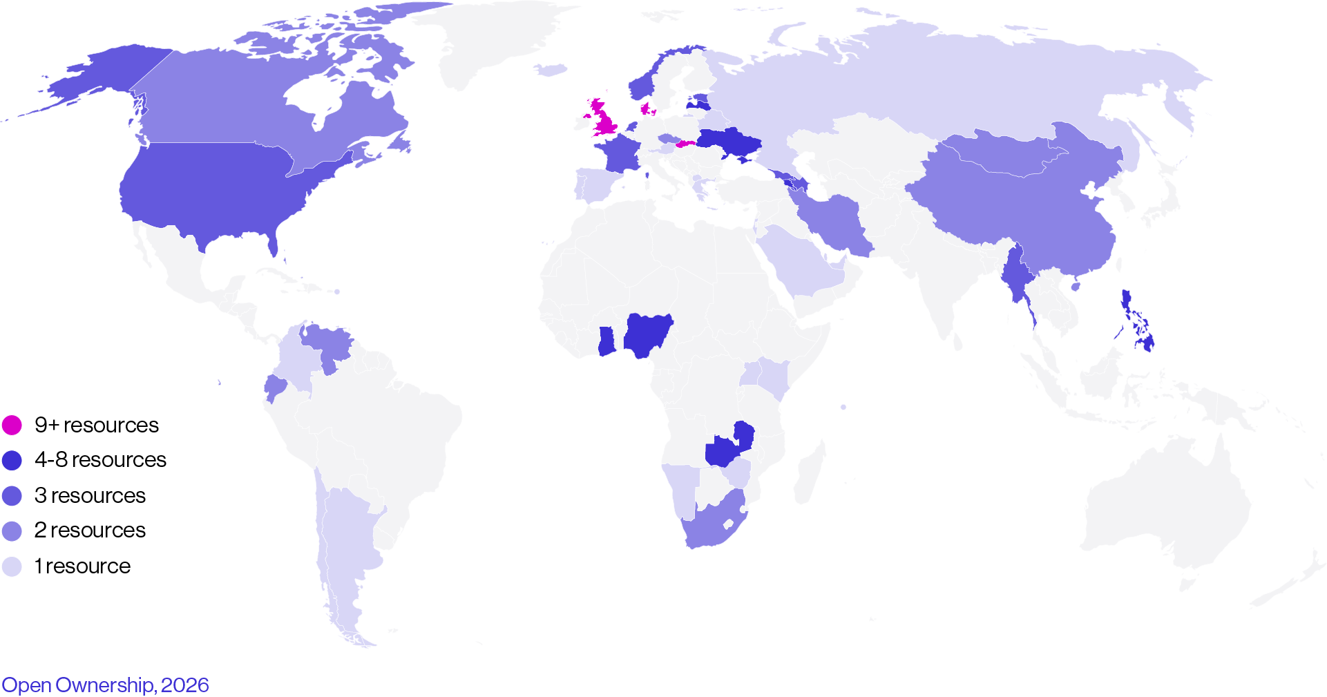 Number of resources in the BOT Evidence Centre categorised by jurisdiction.