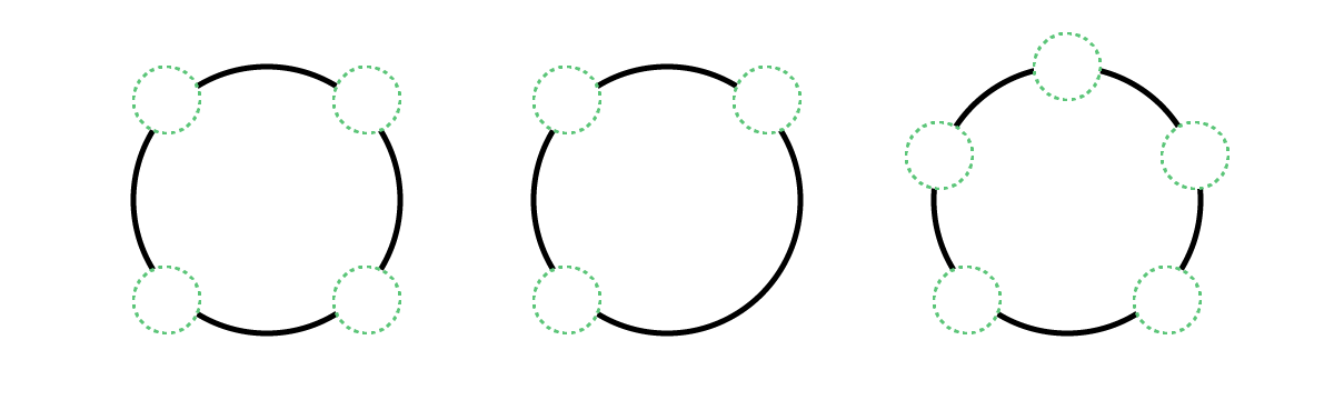 BOVS optional metadata positions