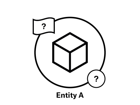 BOVS optional metadata unknowns