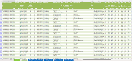 figure-6-sample-data-dictionary-bifidex