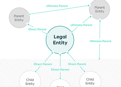 level-2-parents-and-children-955x-q85
