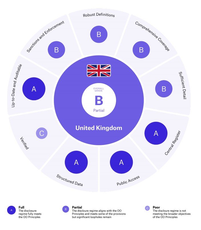 uk-principles-assessment.original